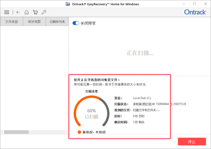 图7：深度扫描五个阶段