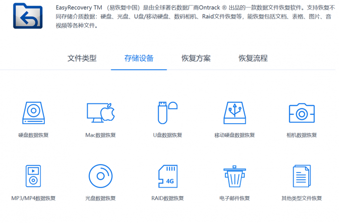 EasyRecovery支持的存储设备类型