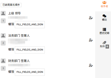 合同签署流程详情