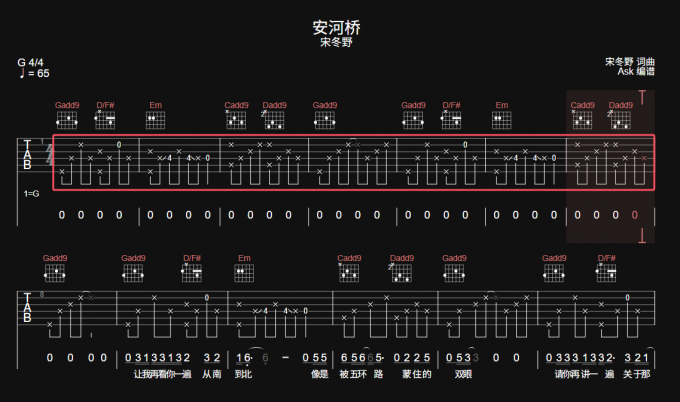 右手按法