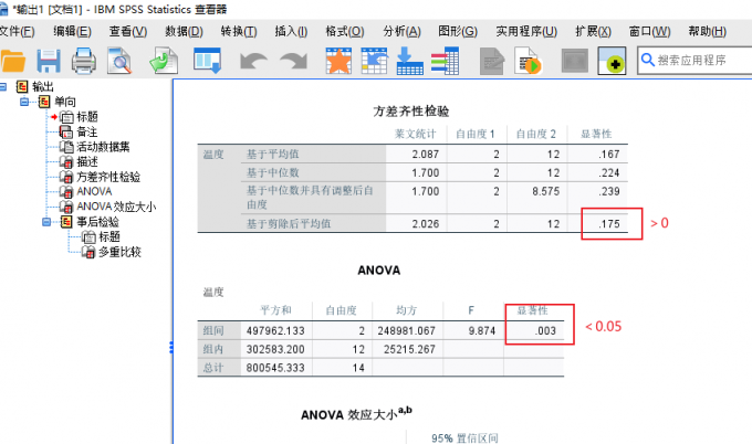 方差齐性检验&ANOVA