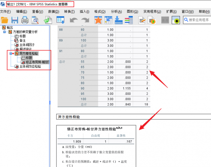 分析结果