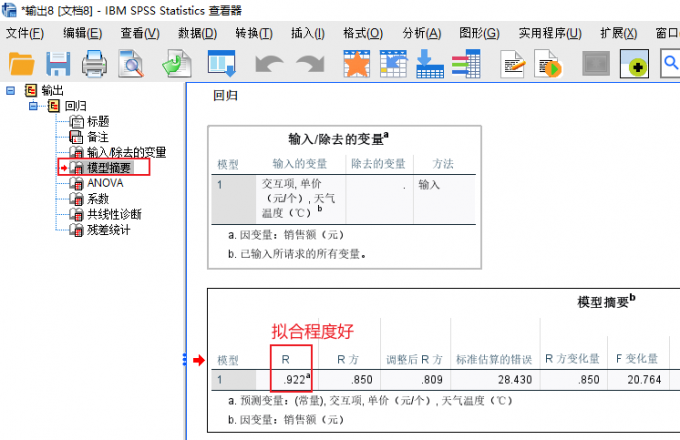 拟合程度