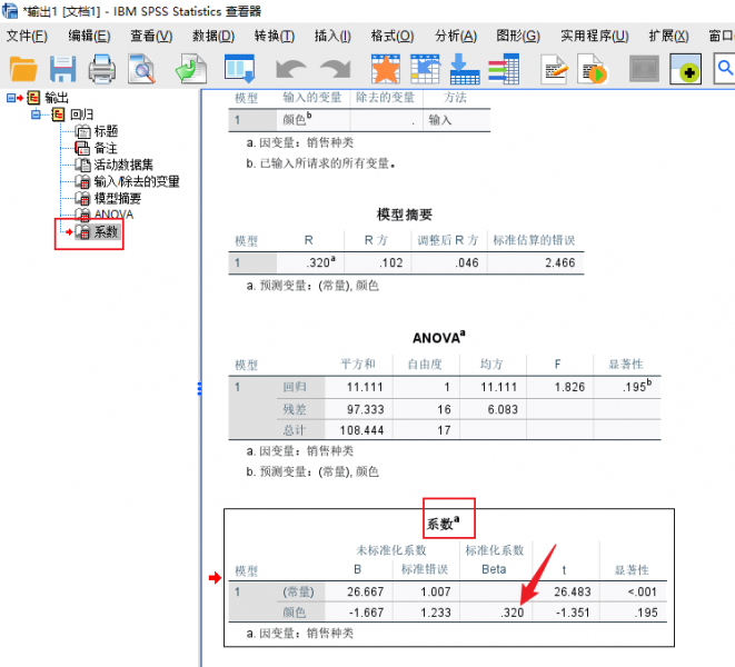 标准化系数