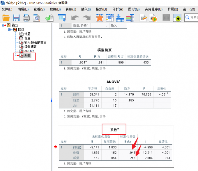 标准化系数