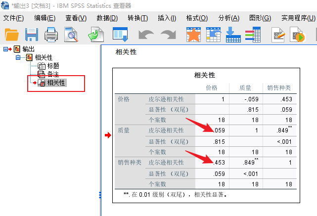 相关性