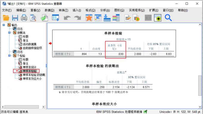 显著性