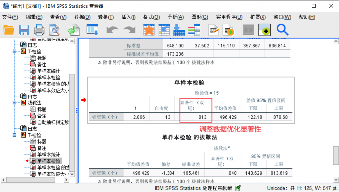 优化分析结果