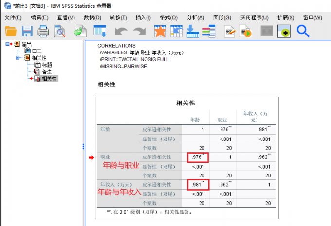 相关性参数