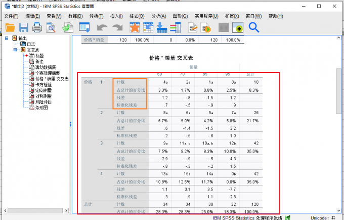 交叉表结果