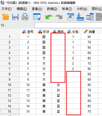 多余变量