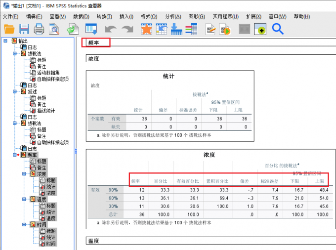 频率分析结果