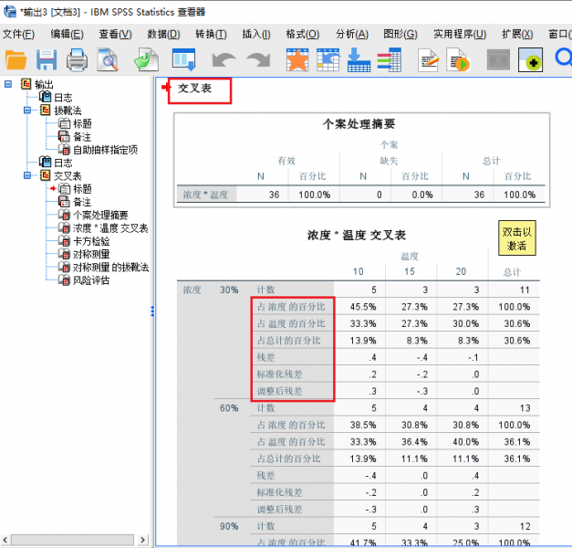 交叉表分析结果