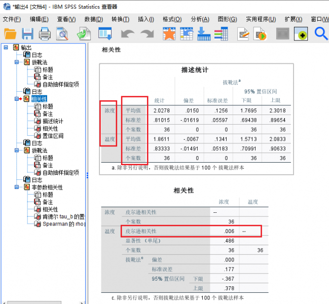 相关性分析结果