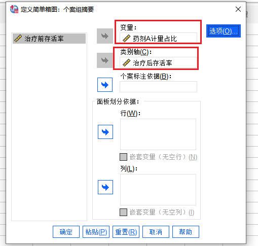 箱图