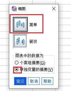 箱图类型