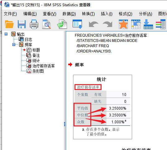分析结果