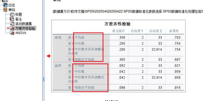 其他参数值对比