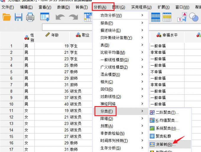 分析-分类-决策树