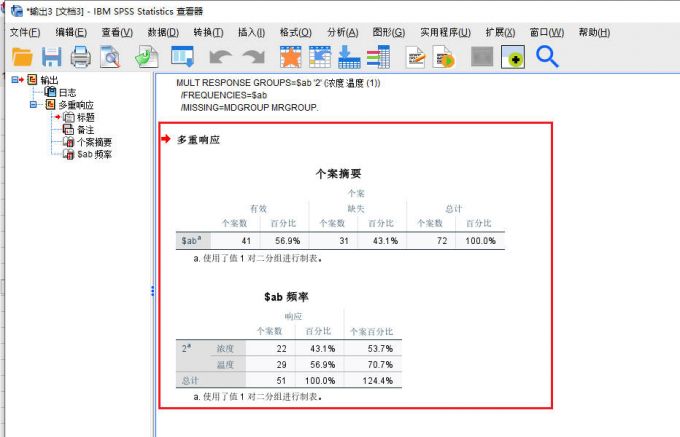 结果显示
