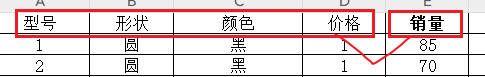 泊松回归