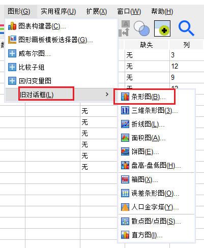 图表展示