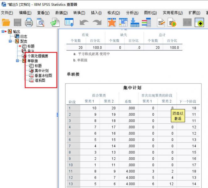 分析结果显示