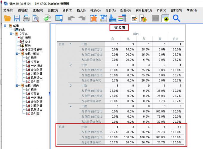 个案百分比