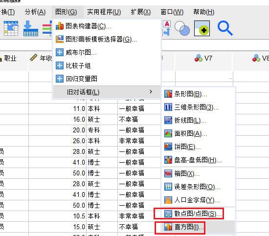 图形分析法