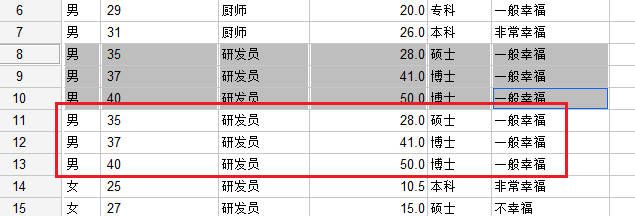 个案重复