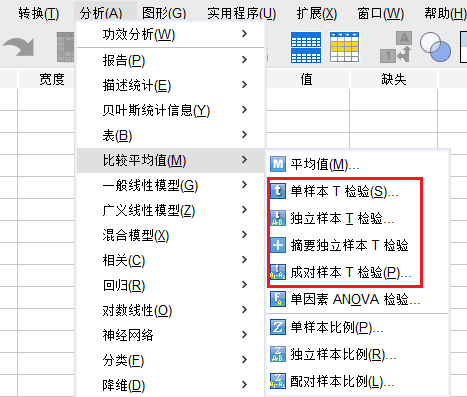 样本检验分析法，
