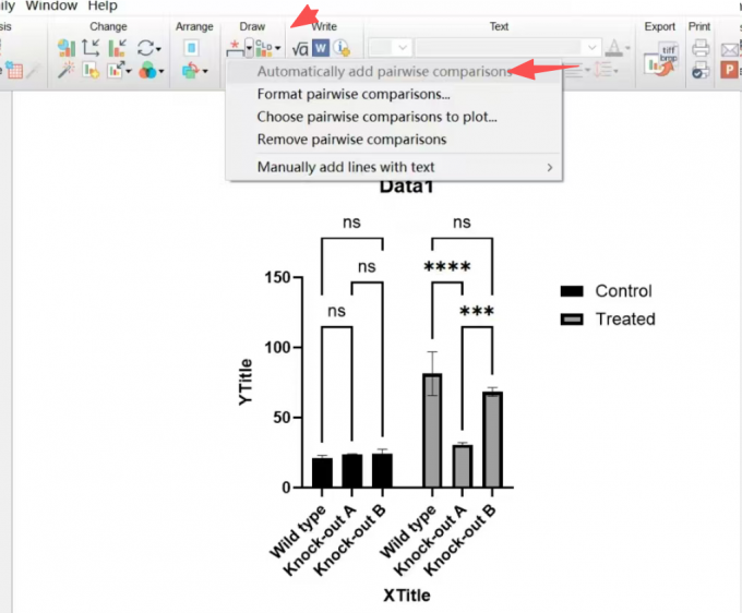 标注统计学差异符号
