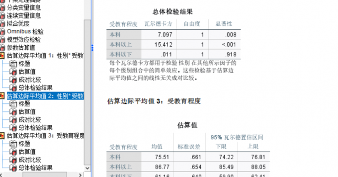 受教育程度的成对比较结果