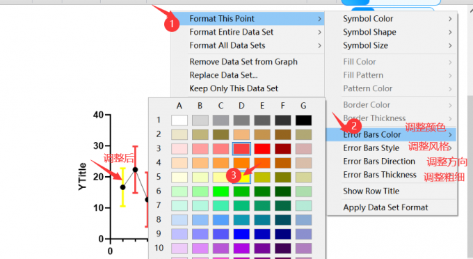 调整该点的颜色