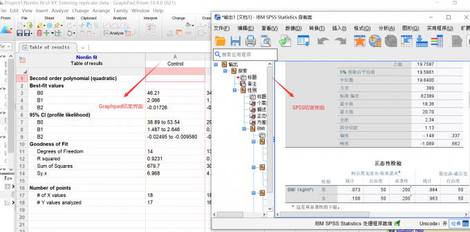 GraphPad和SPSS结果呈现界面