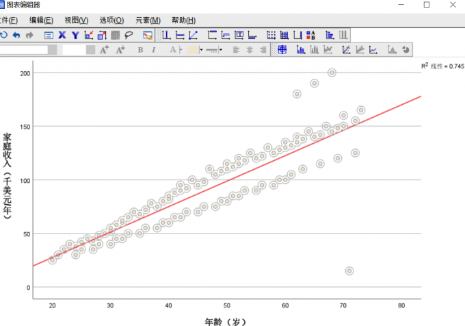 调整散点颜色透明度