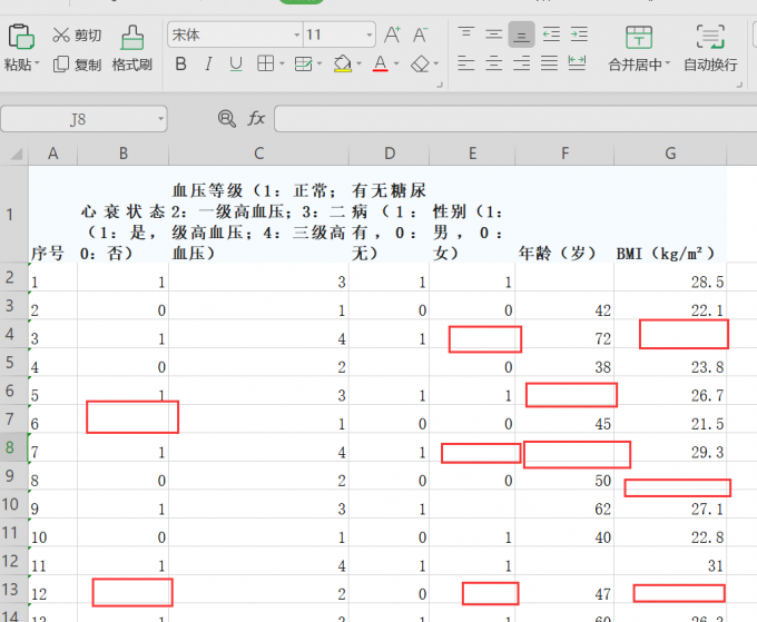 数据表有多个缺失值