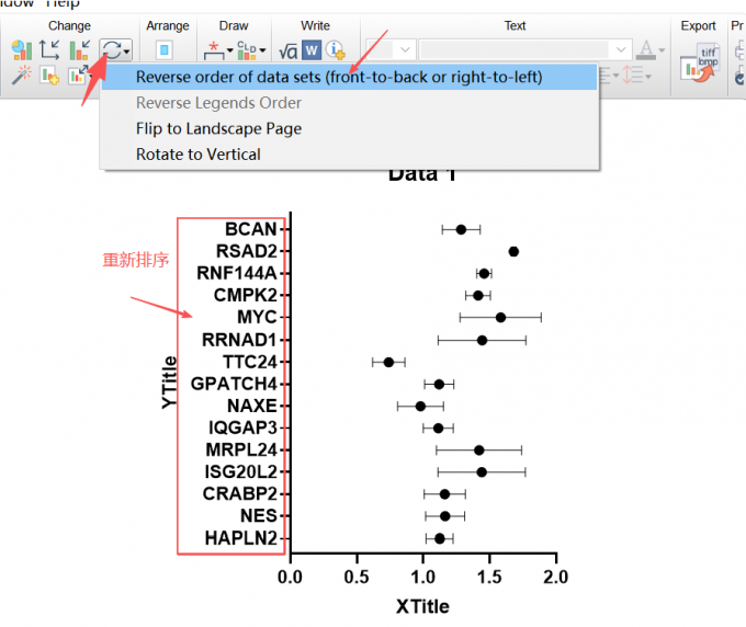 按照特定顺序排列