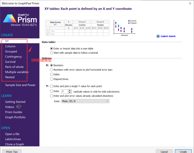 GraphPad支持绘制多种类型的图表