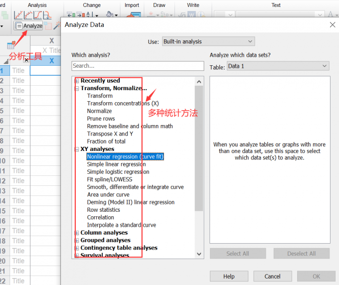 GraphPad支持各种统计分析
