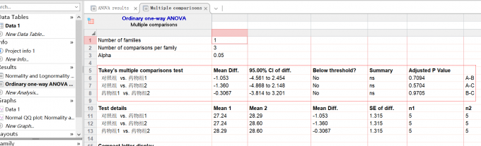 查看差异比较结果