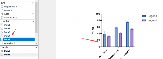 查看克隆好的新图表
