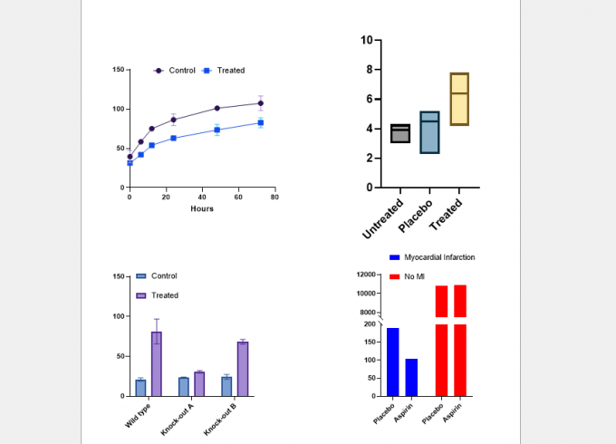 调整下面一行图片