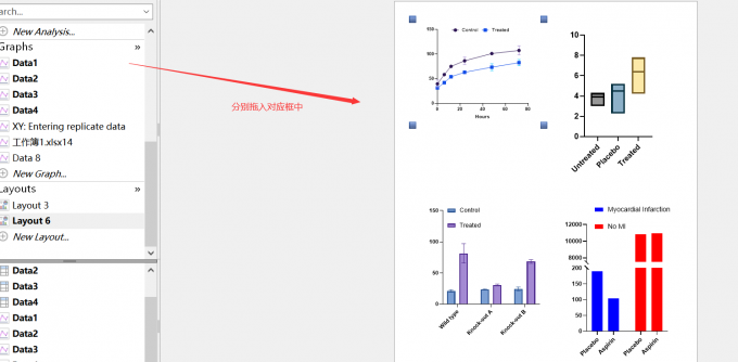 把图表分别拖入方框