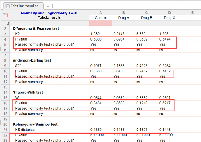 查看正态检验结果
