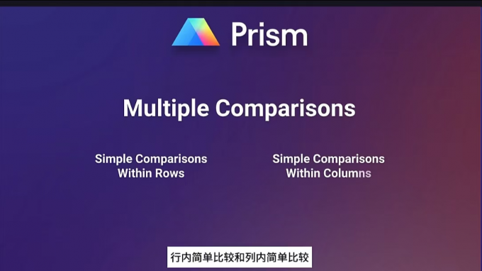 常用的多重比较有行内比较和列内比较