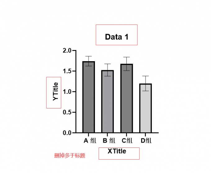 删除多余标题