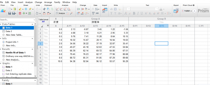 GraphPad Prism软件界面