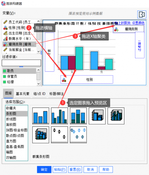 SPSS图表构建界面