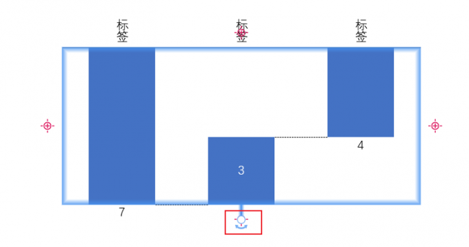 调整方向